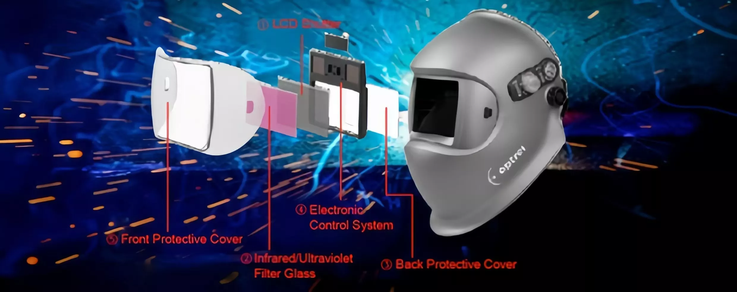 SHUTTER LCD PRODUCT FEATURE - Outstanding Performance